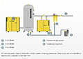 Condensate Drains - Integration into the Compressed Air Station